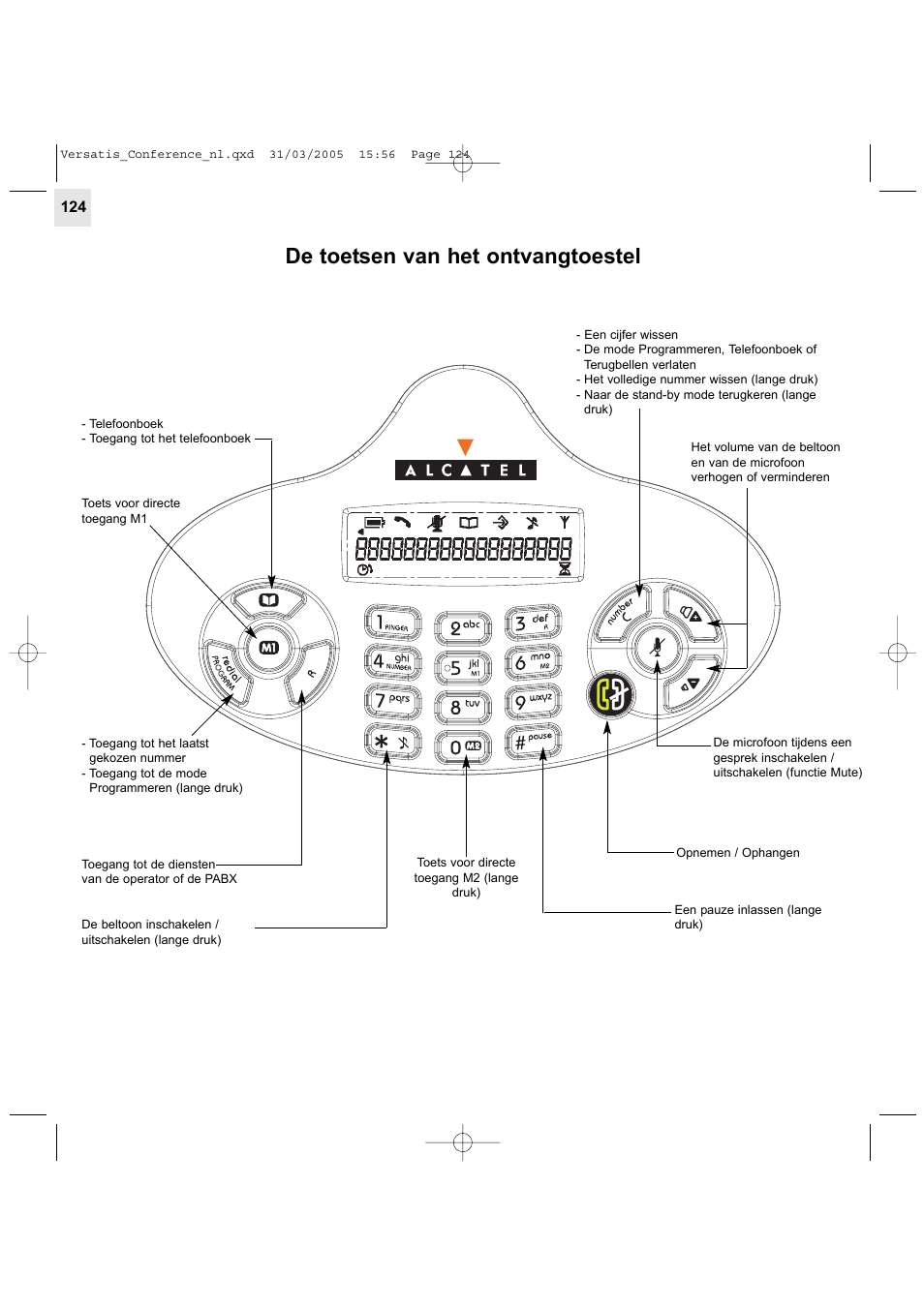 De toetsen van het ontvangtoestel | Alcatel Carrier Internetworking Solutions Versatis Conference Phone User Manual | Page 124 / 144