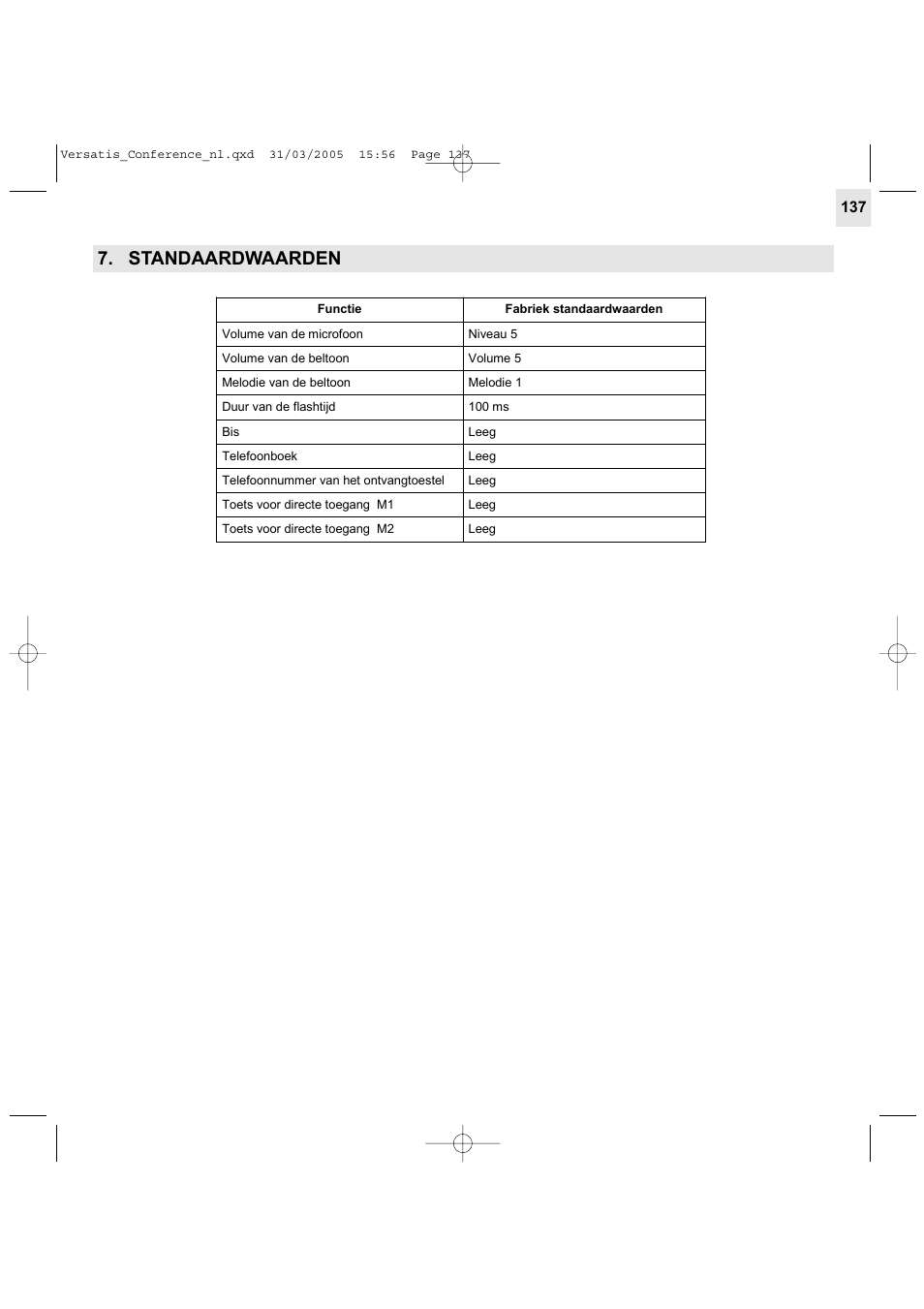 Standaardwaarden | Alcatel Carrier Internetworking Solutions Versatis Conference Phone User Manual | Page 137 / 144