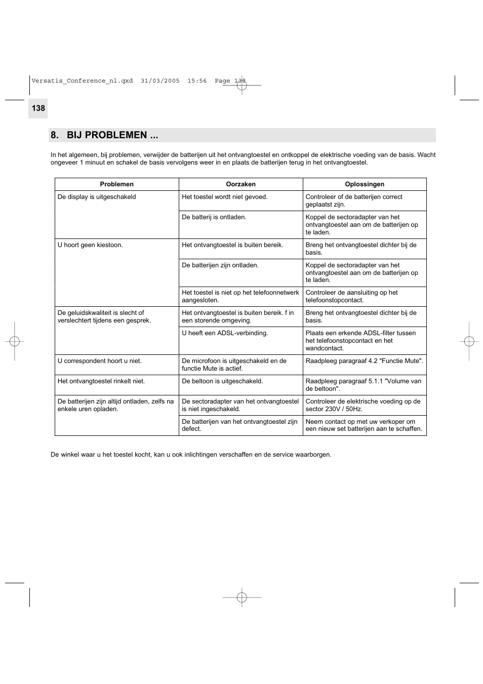 Bij problemen | Alcatel Carrier Internetworking Solutions Versatis Conference Phone User Manual | Page 138 / 144