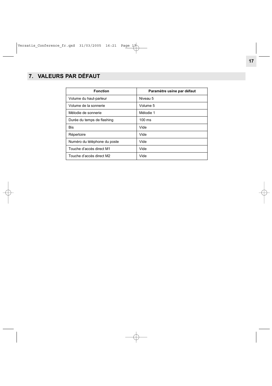 Valeurs par défaut | Alcatel Carrier Internetworking Solutions Versatis Conference Phone User Manual | Page 17 / 144