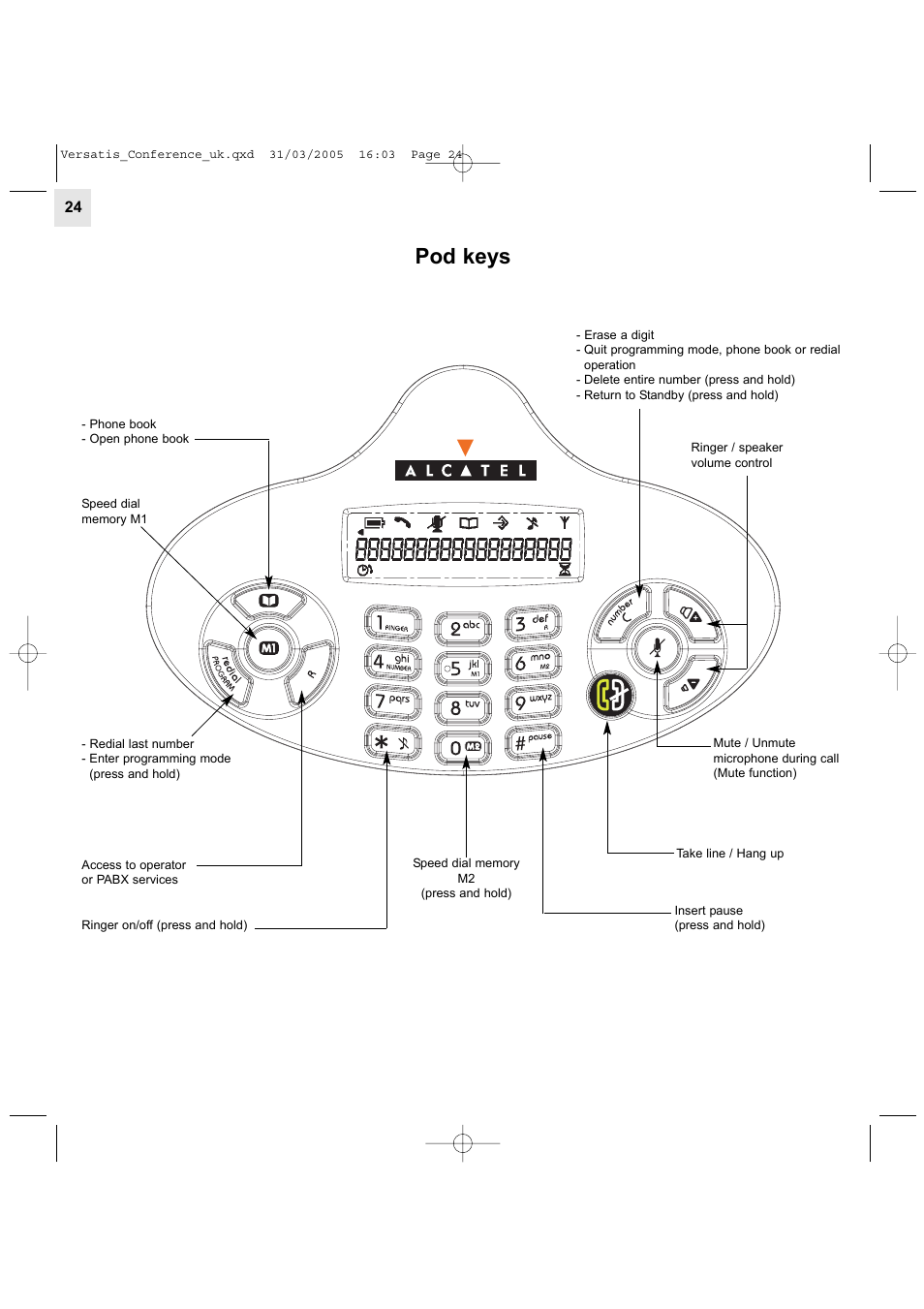 Pod keys | Alcatel Carrier Internetworking Solutions Versatis Conference Phone User Manual | Page 24 / 144