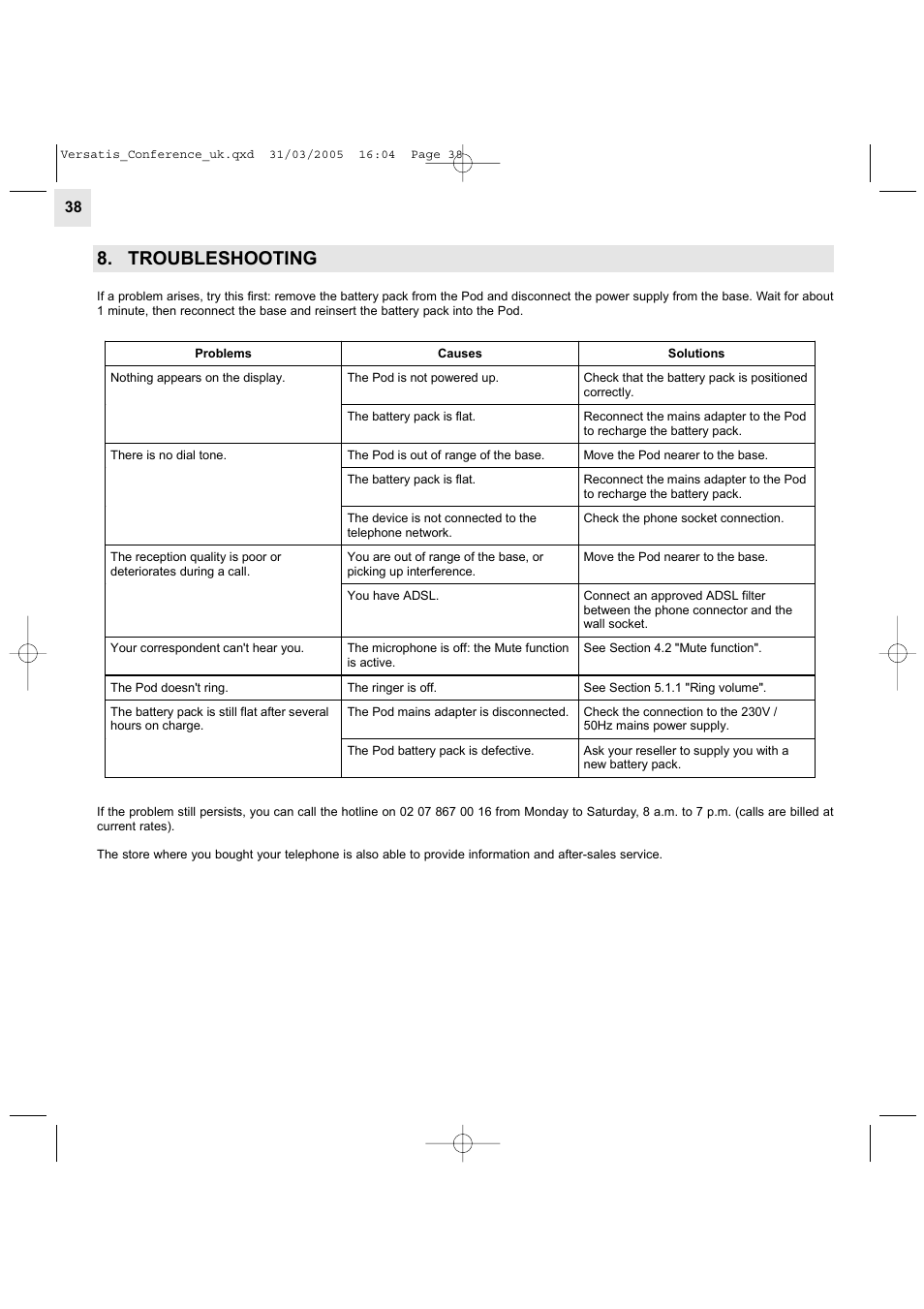 Troubleshooting | Alcatel Carrier Internetworking Solutions Versatis Conference Phone User Manual | Page 38 / 144