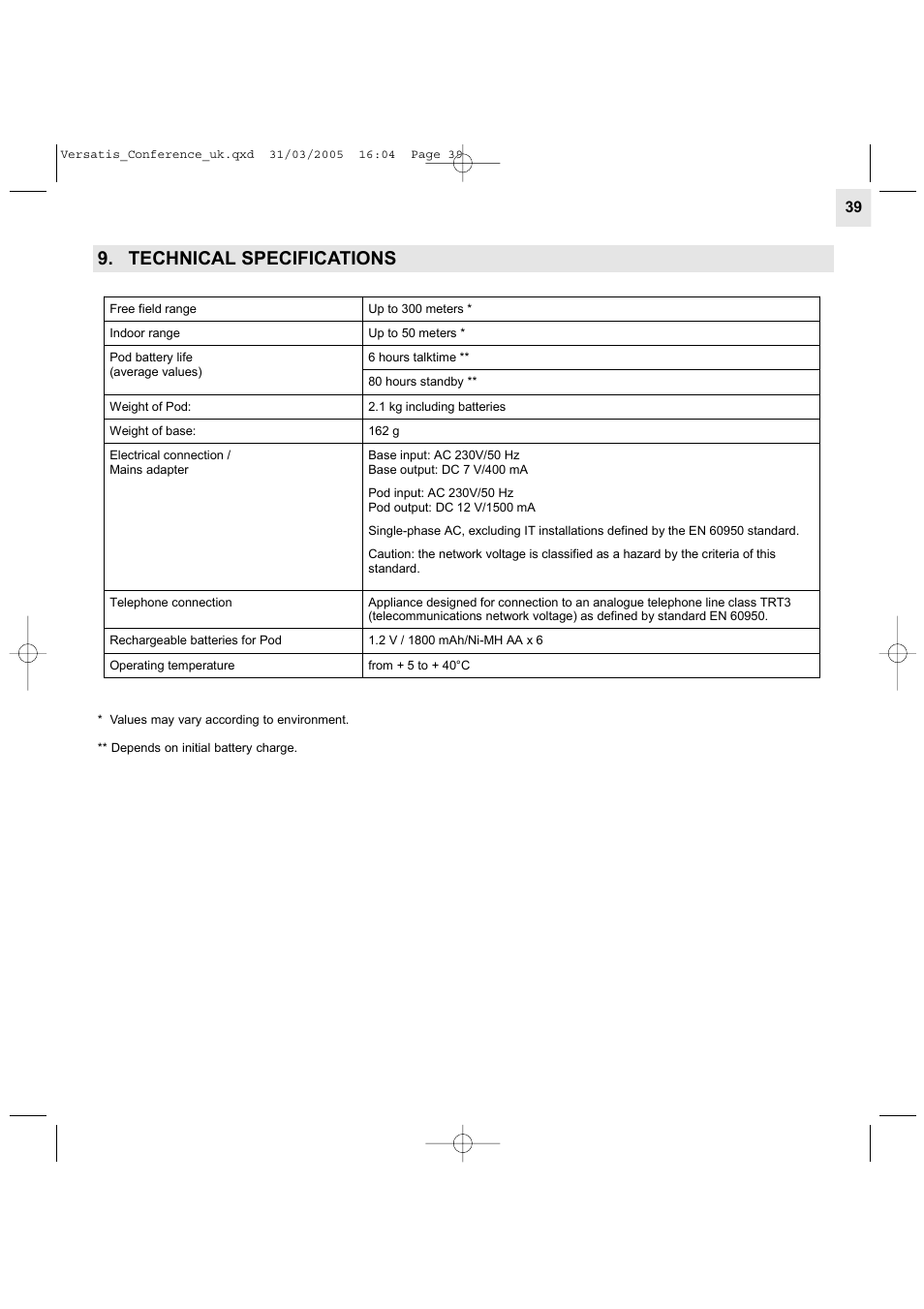 Technical specifications | Alcatel Carrier Internetworking Solutions Versatis Conference Phone User Manual | Page 39 / 144