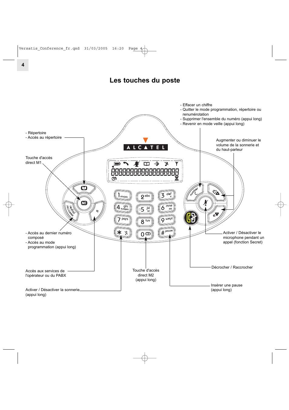 Les touches du poste | Alcatel Carrier Internetworking Solutions Versatis Conference Phone User Manual | Page 4 / 144