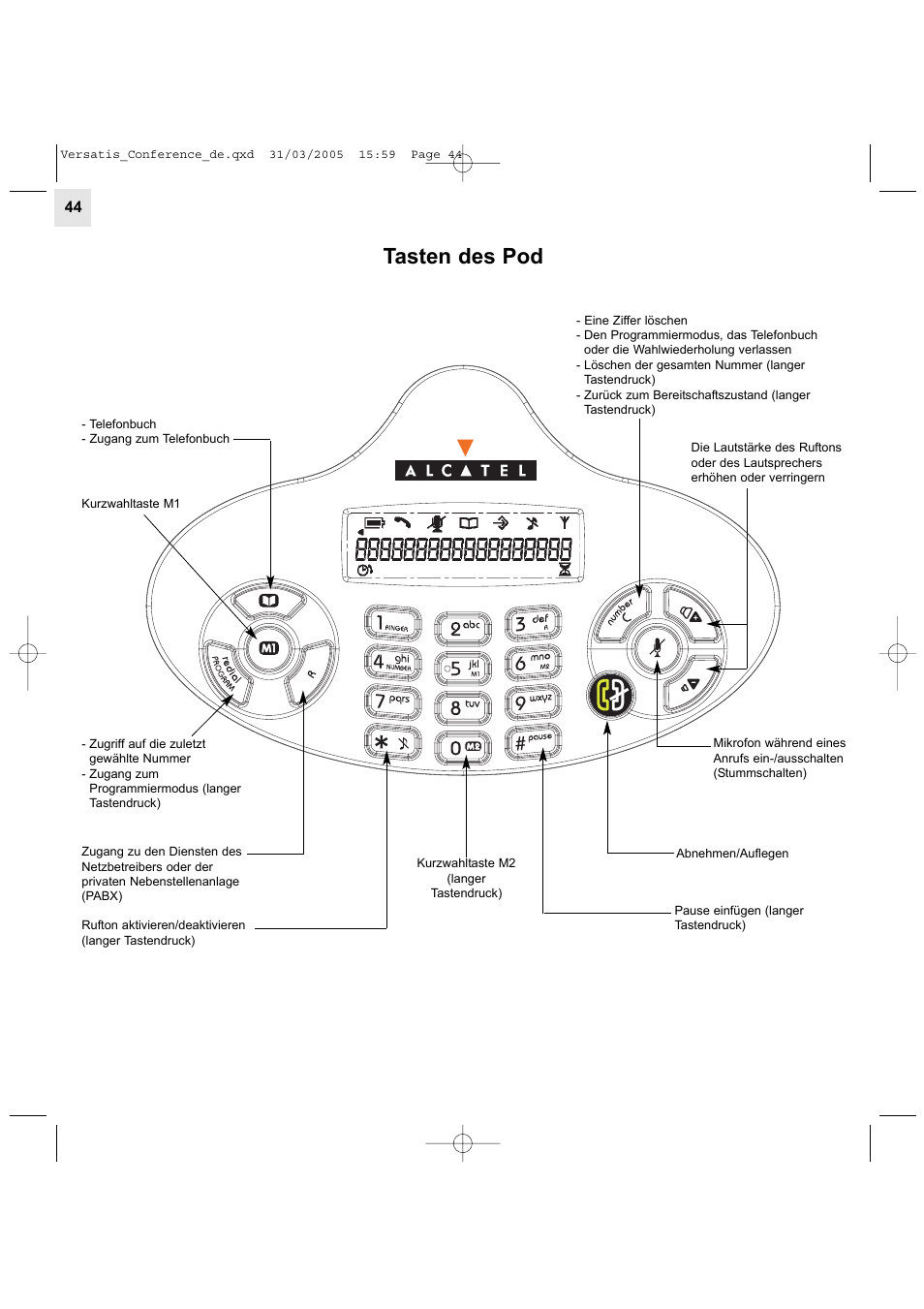 Tasten des pod | Alcatel Carrier Internetworking Solutions Versatis Conference Phone User Manual | Page 44 / 144