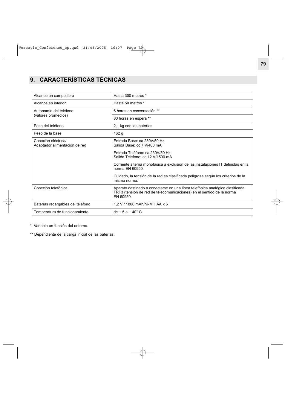 Características técnicas | Alcatel Carrier Internetworking Solutions Versatis Conference Phone User Manual | Page 79 / 144