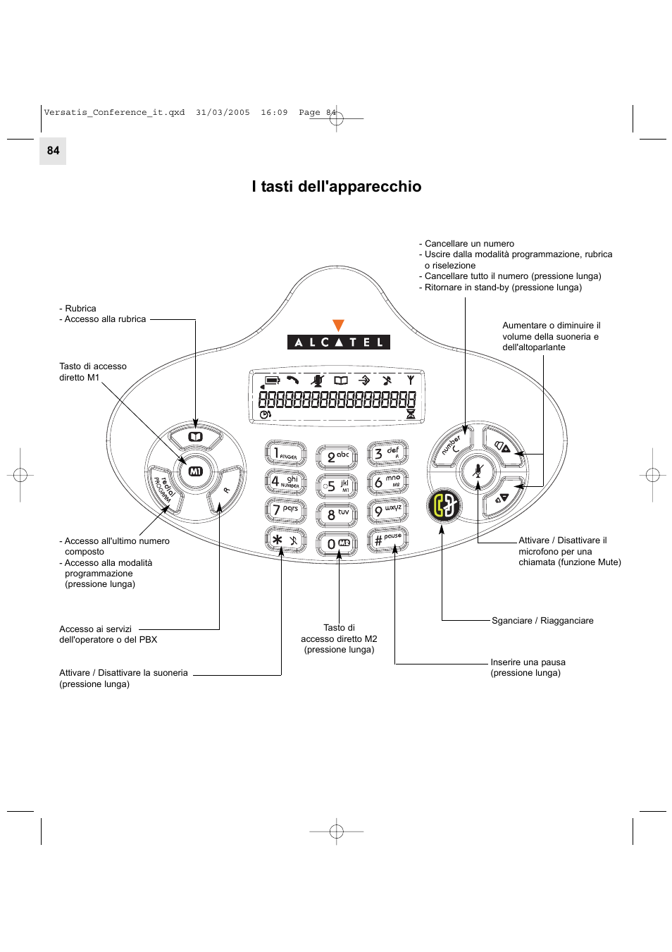 I tasti dell'apparecchio | Alcatel Carrier Internetworking Solutions Versatis Conference Phone User Manual | Page 84 / 144