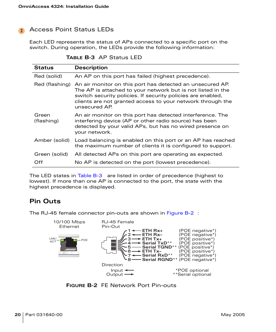 Pin outs, Access point status leds | Alcatel Carrier Internetworking Solutions Alcatel OmniAccess 4324 User Manual | Page 34 / 44