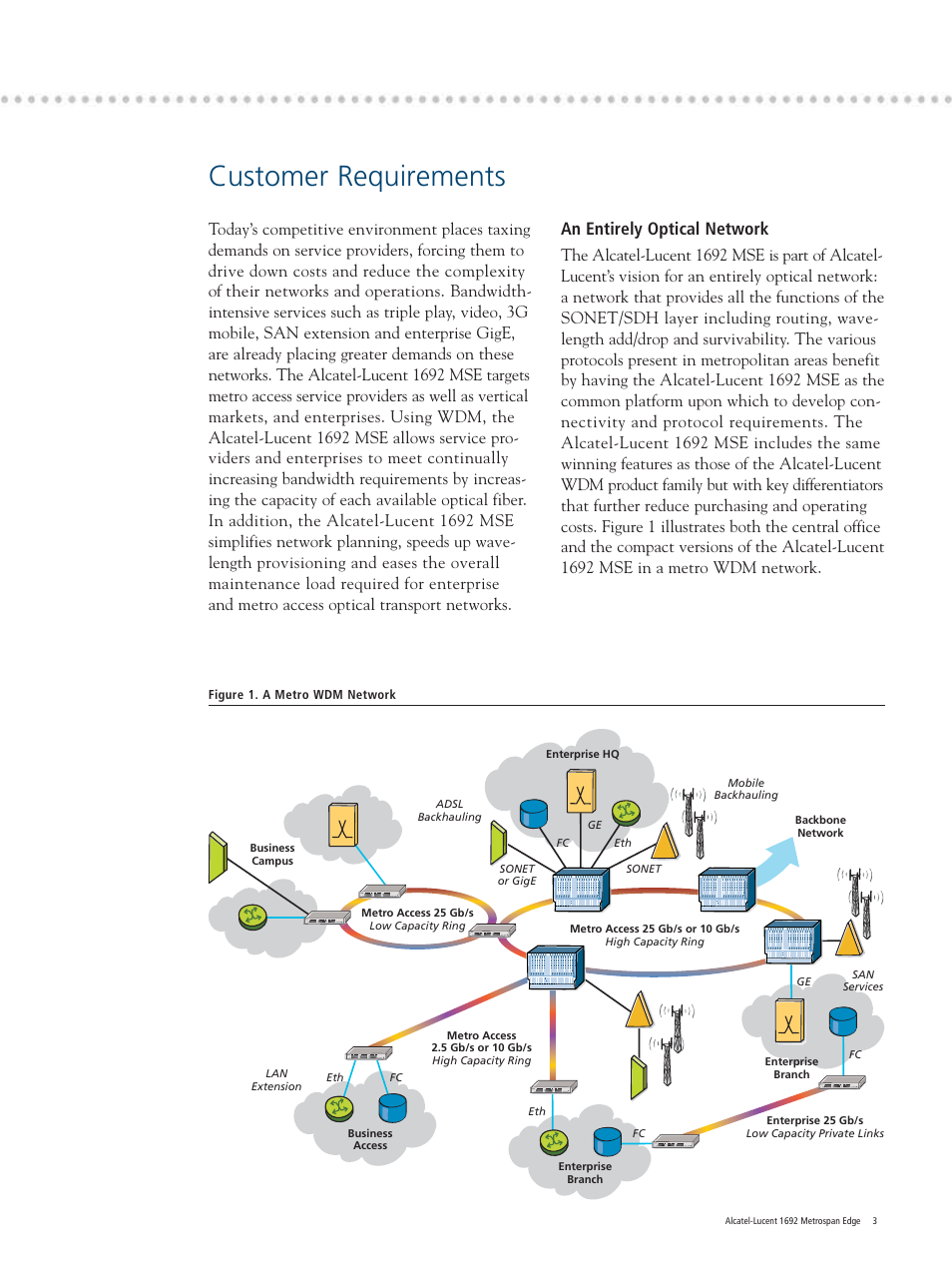 Customer requirements, An entirely optical network | Alcatel Carrier Internetworking Solutions Metrospan Edge 1692 User Manual | Page 3 / 12