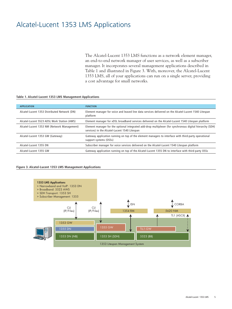 Alcatel-lucent 1353 lms applications | Alcatel Carrier Internetworking Solutions Litespan Management System 1353 User Manual | Page 5 / 12