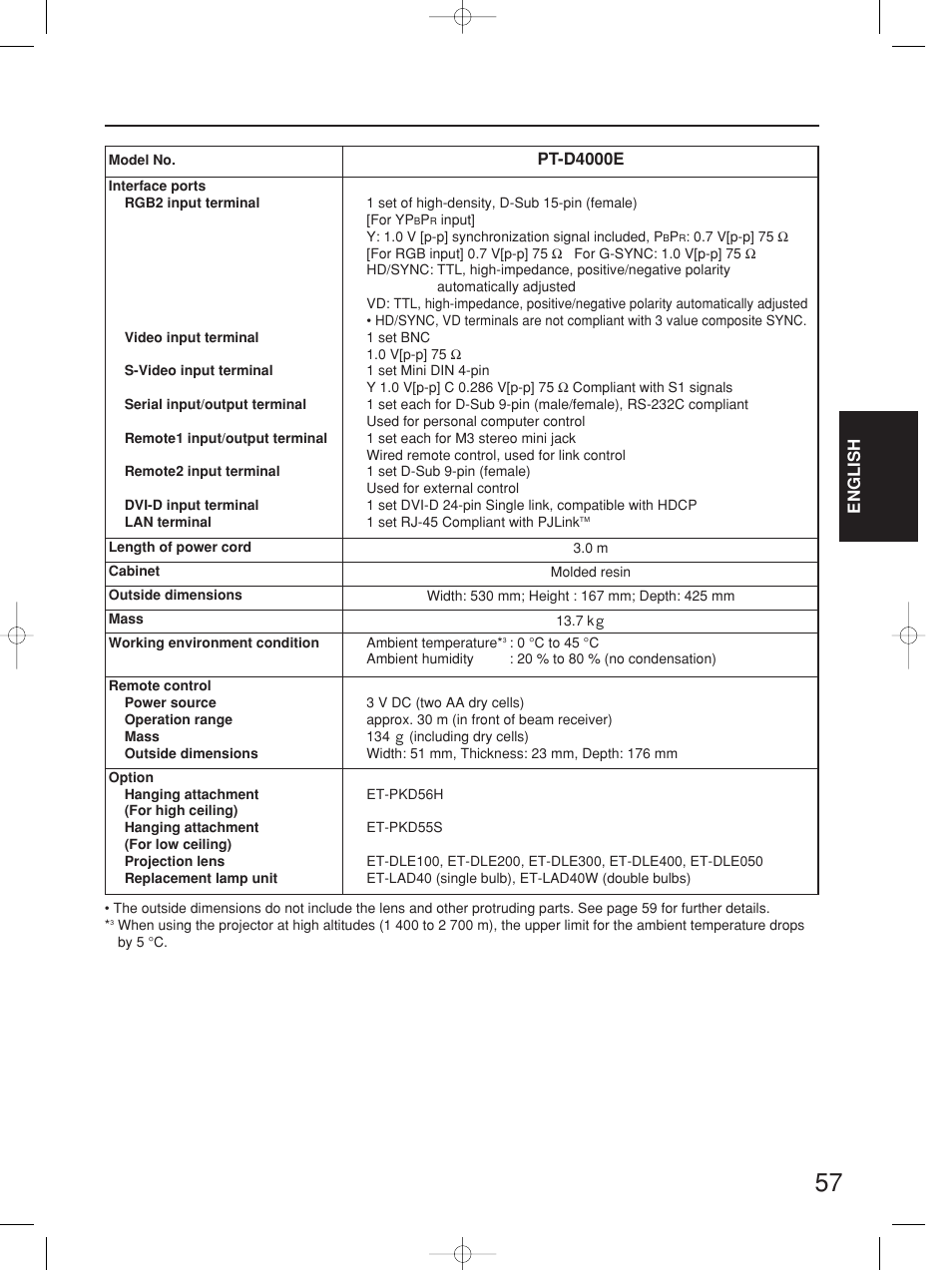 Panasonic PT-D4000E User Manual | Page 57 / 60