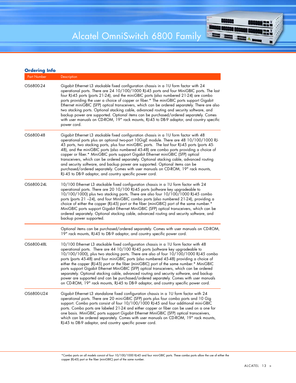 Alcatel omniswitch 6800 family | Alcatel Carrier Internetworking Solutions 6800 User Manual | Page 13 / 16