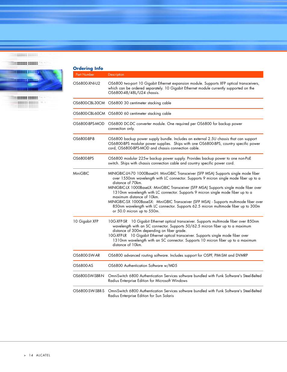 Alcatel Carrier Internetworking Solutions 6800 User Manual | Page 14 / 16