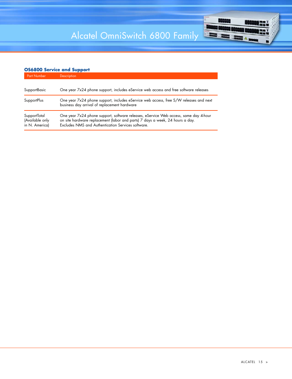 Alcatel omniswitch 6800 family | Alcatel Carrier Internetworking Solutions 6800 User Manual | Page 15 / 16