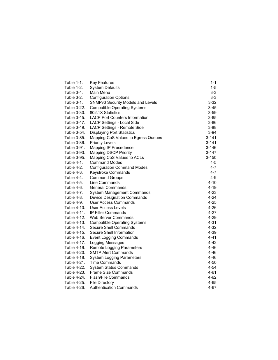 Tables | Alcatel Carrier Internetworking Solutions OmniStack 6300-24 User Manual | Page 17 / 462