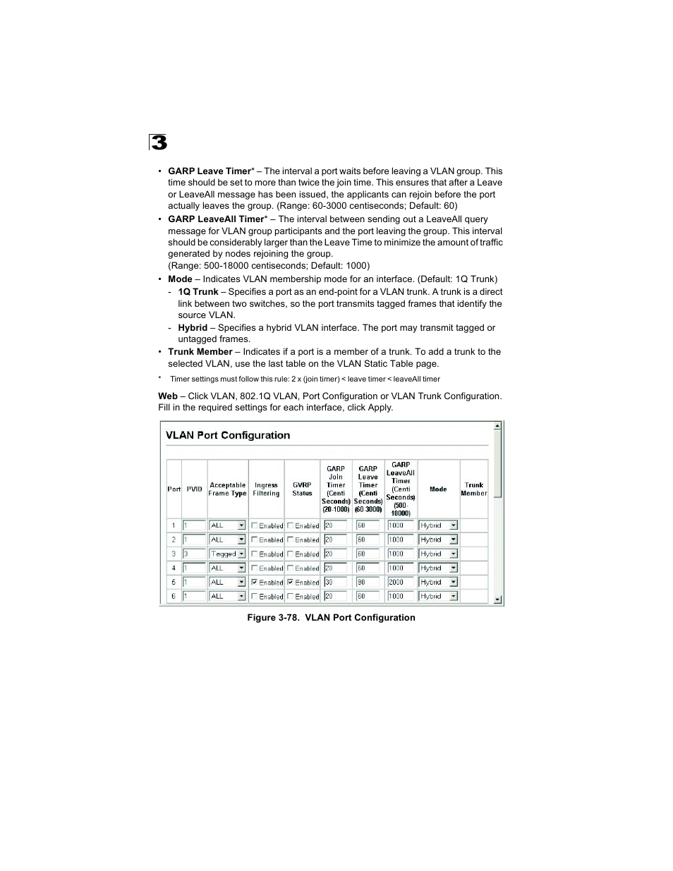 Figure 3-78. vlan port configuration | Alcatel Carrier Internetworking Solutions OmniStack 6300-24 User Manual | Page 174 / 462