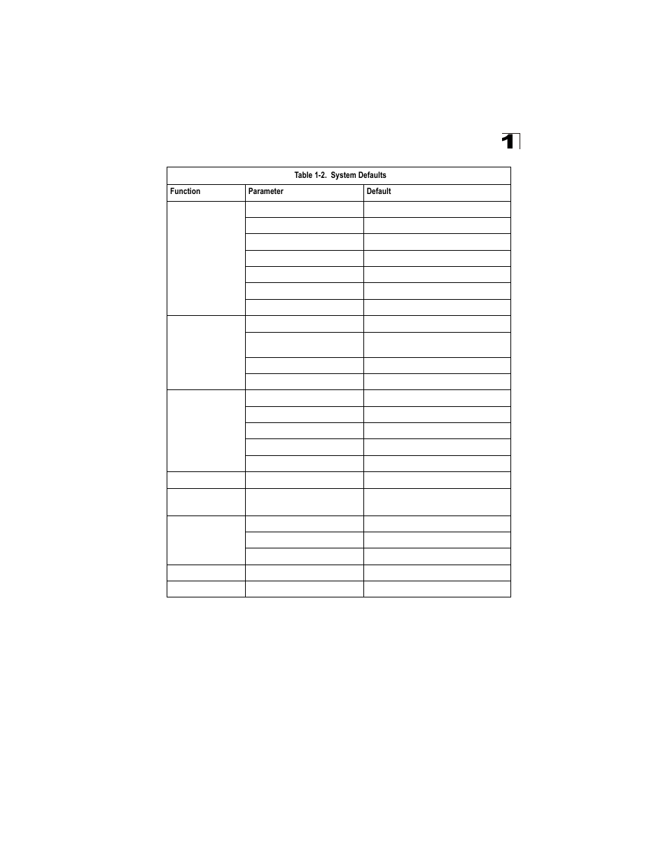 Alcatel Carrier Internetworking Solutions OmniStack 6300-24 User Manual | Page 31 / 462