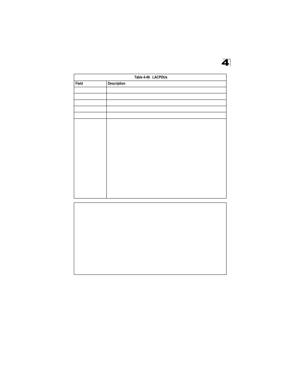 Table 4-49, Lacpdus 4-155 | Alcatel Carrier Internetworking Solutions OmniStack 6300-24 User Manual | Page 367 / 462