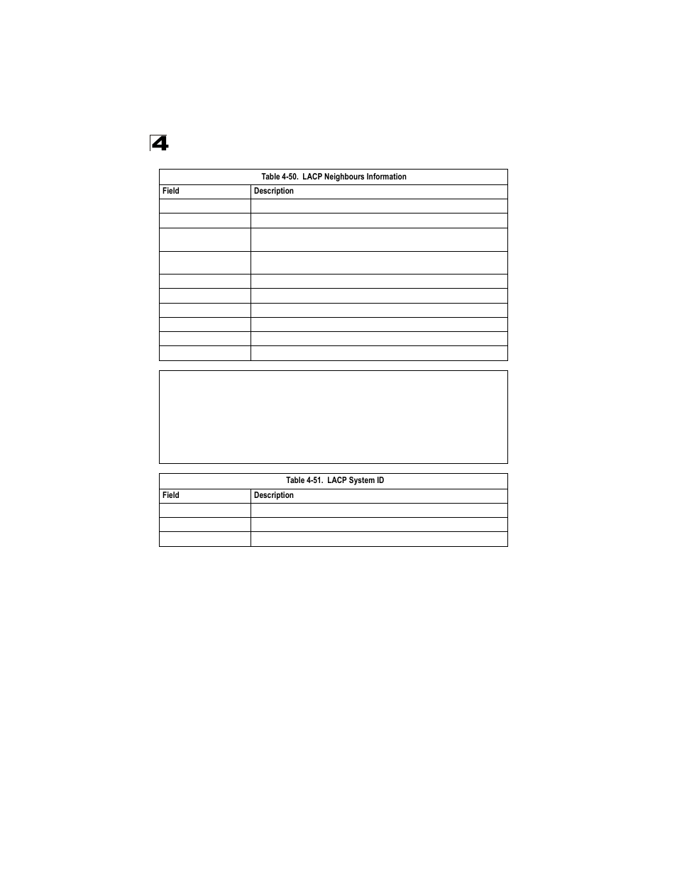 Table 4-50, Lacp neighbours information, Table 4-51 | Lacp system id | Alcatel Carrier Internetworking Solutions OmniStack 6300-24 User Manual | Page 368 / 462