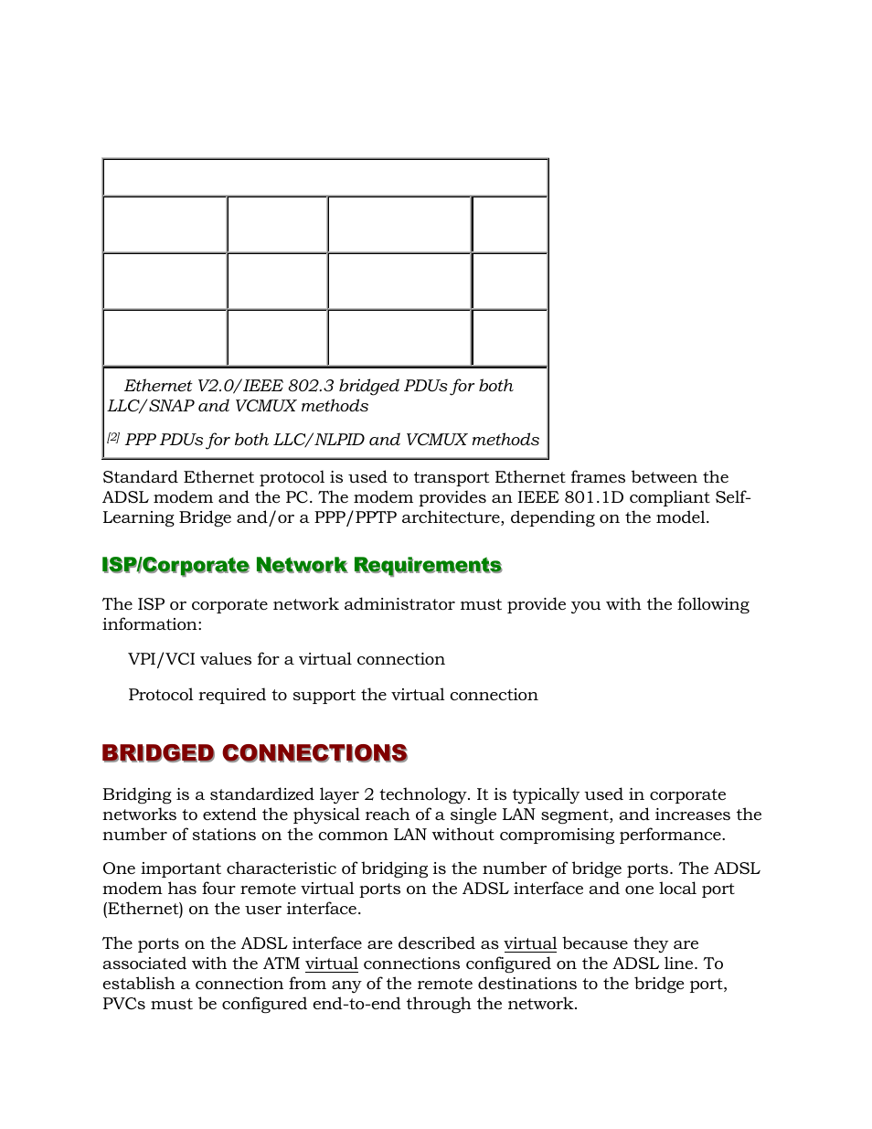 Isp/corporate network requirements, Bridged connections | Alcatel Carrier Internetworking Solutions 1000 ADSL User Manual | Page 43 / 78