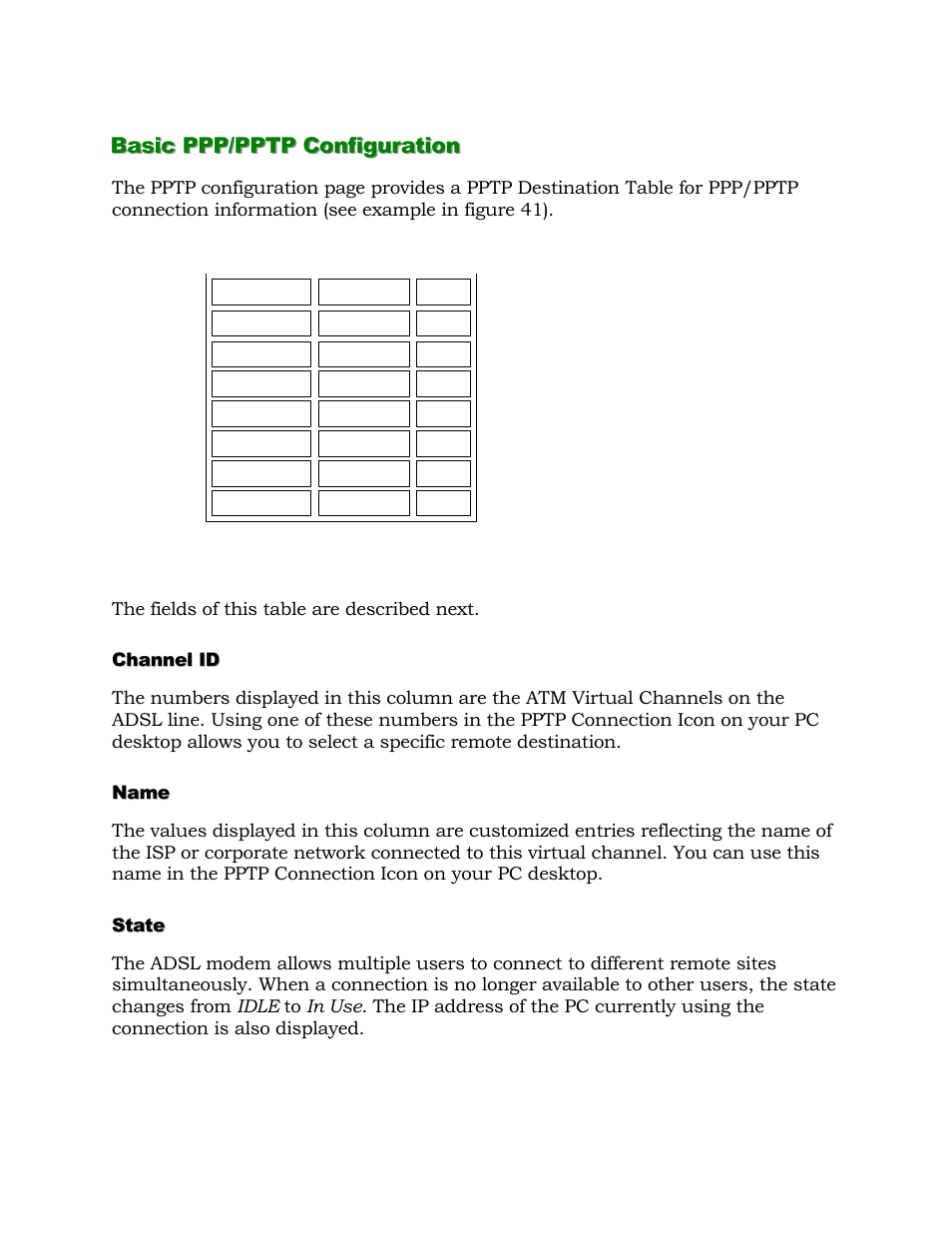 Basic ppp/pptp configuration | Alcatel Carrier Internetworking Solutions 1000 ADSL User Manual | Page 70 / 78