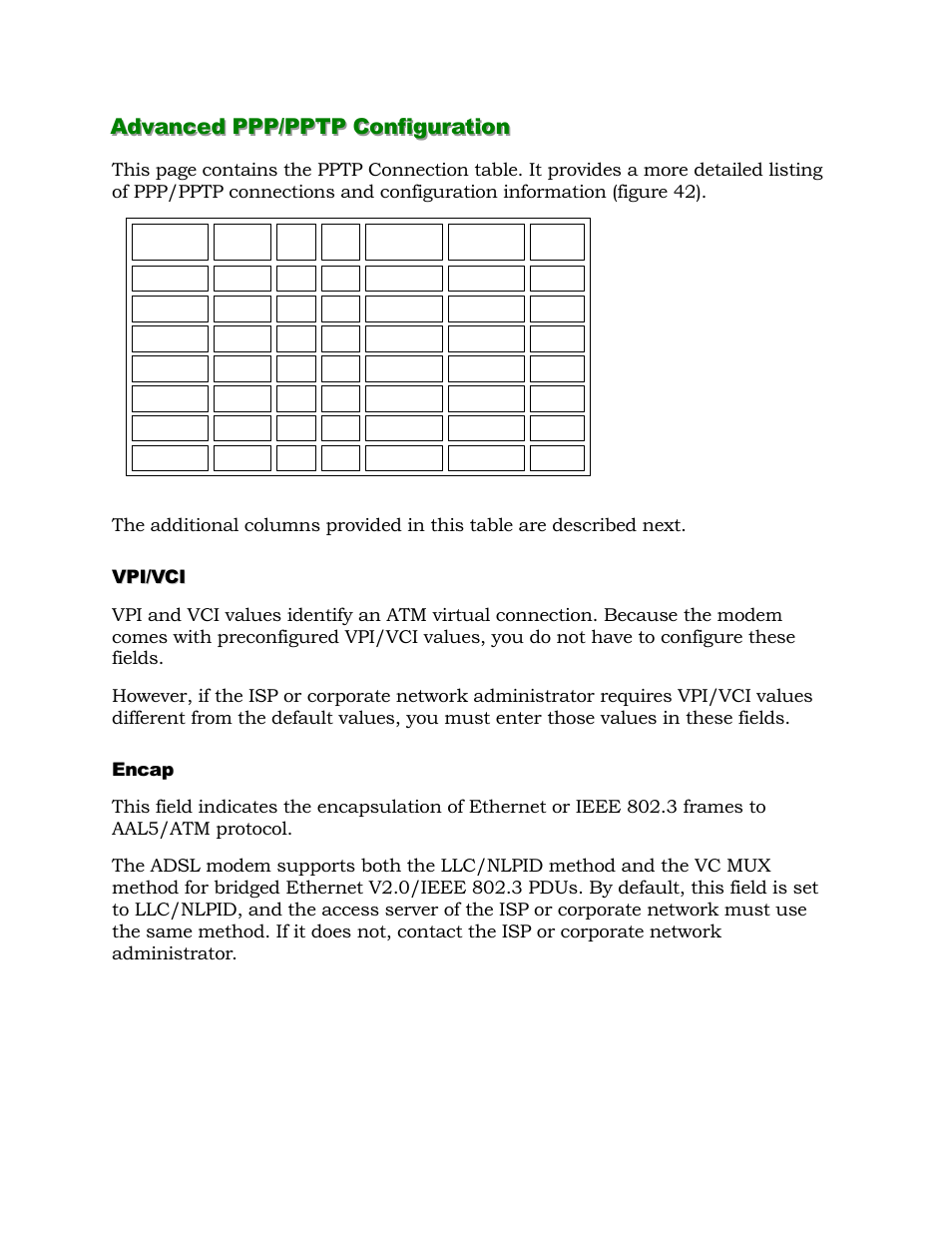 Advanced ppp/pptp configuration | Alcatel Carrier Internetworking Solutions 1000 ADSL User Manual | Page 71 / 78