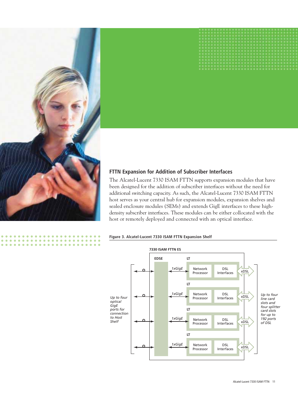 Alcatel Carrier Internetworking Solutions ISAM FTTN 7330 User Manual | Page 11 / 16