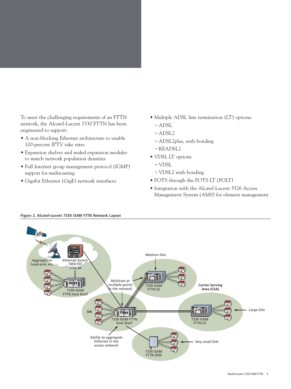 Alcatel Carrier Internetworking Solutions ISAM FTTN 7330 User Manual | Page 9 / 16