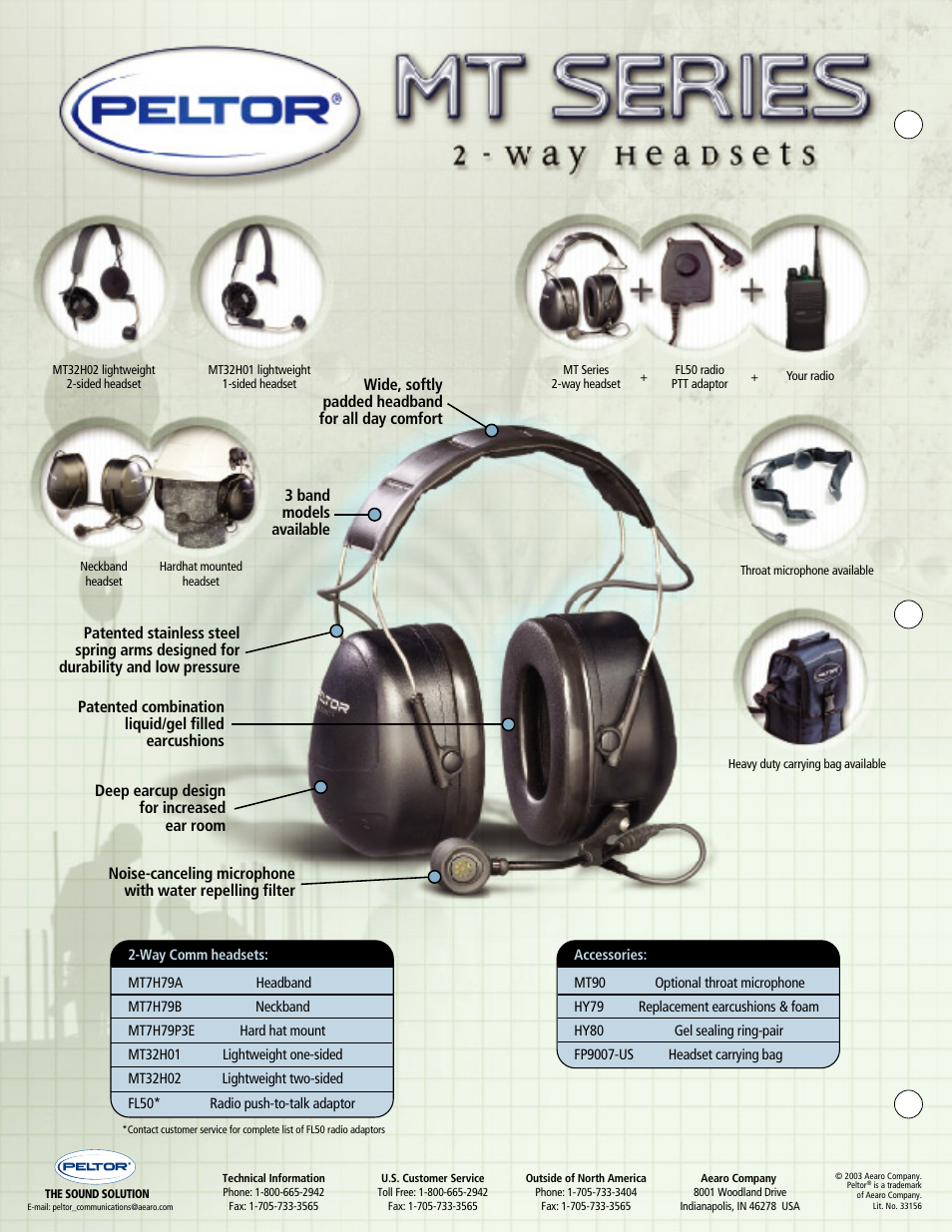 Peltor 2-Way Headsets MT Series User Manual | Page 2 / 2