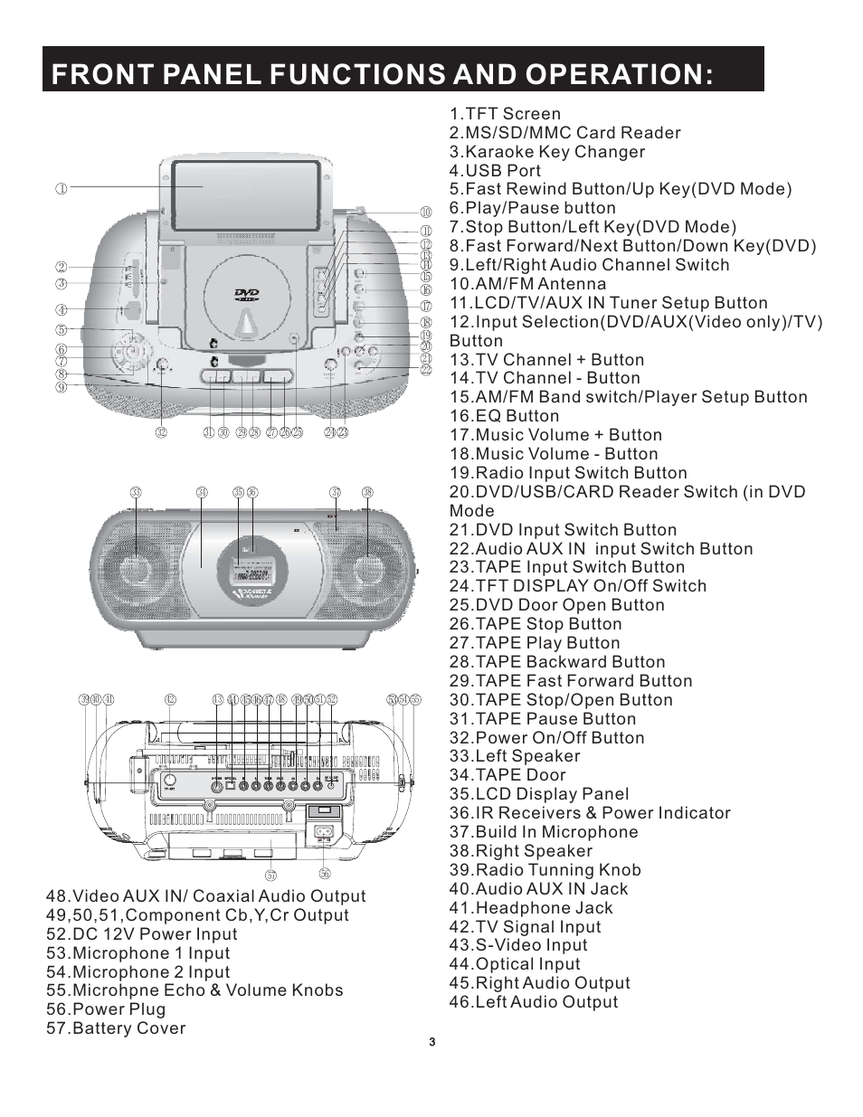 Front panel functions and operation | Acesonic WILDCAT PK 1130 User Manual | Page 6 / 21