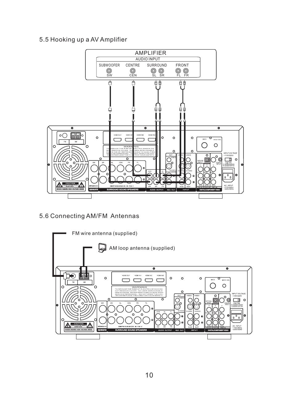 Amplifier | Acesonic SURROUND-SOUND UPCONVERSION DVD KARAOKE RECEIVER WITH HDMI SWITCHING User Manual | Page 12 / 26