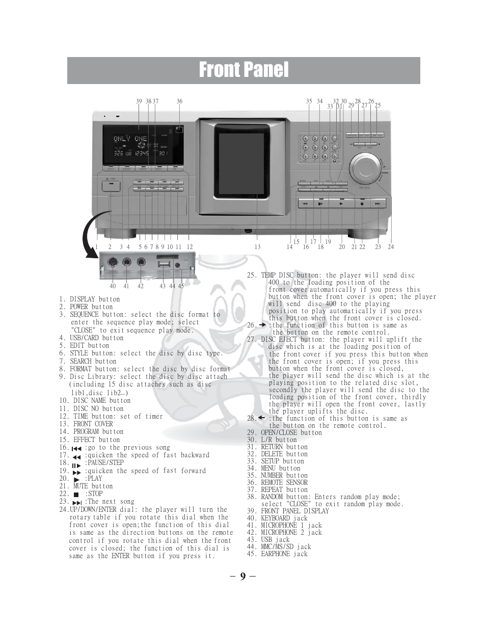 Front panel | Acesonic 400 Disc DVD CD G Karaoke Changer DGX-400 User Manual | Page 10 / 51
