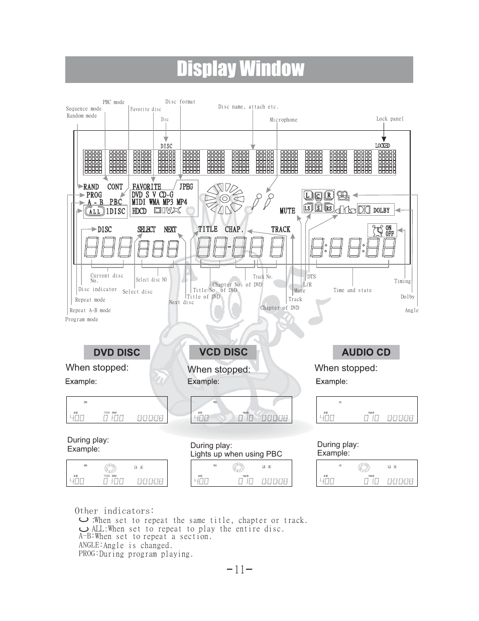 Display window, Vcd disc, Other indicators | When stopped | Acesonic 400 Disc DVD CD G Karaoke Changer DGX-400 User Manual | Page 12 / 51