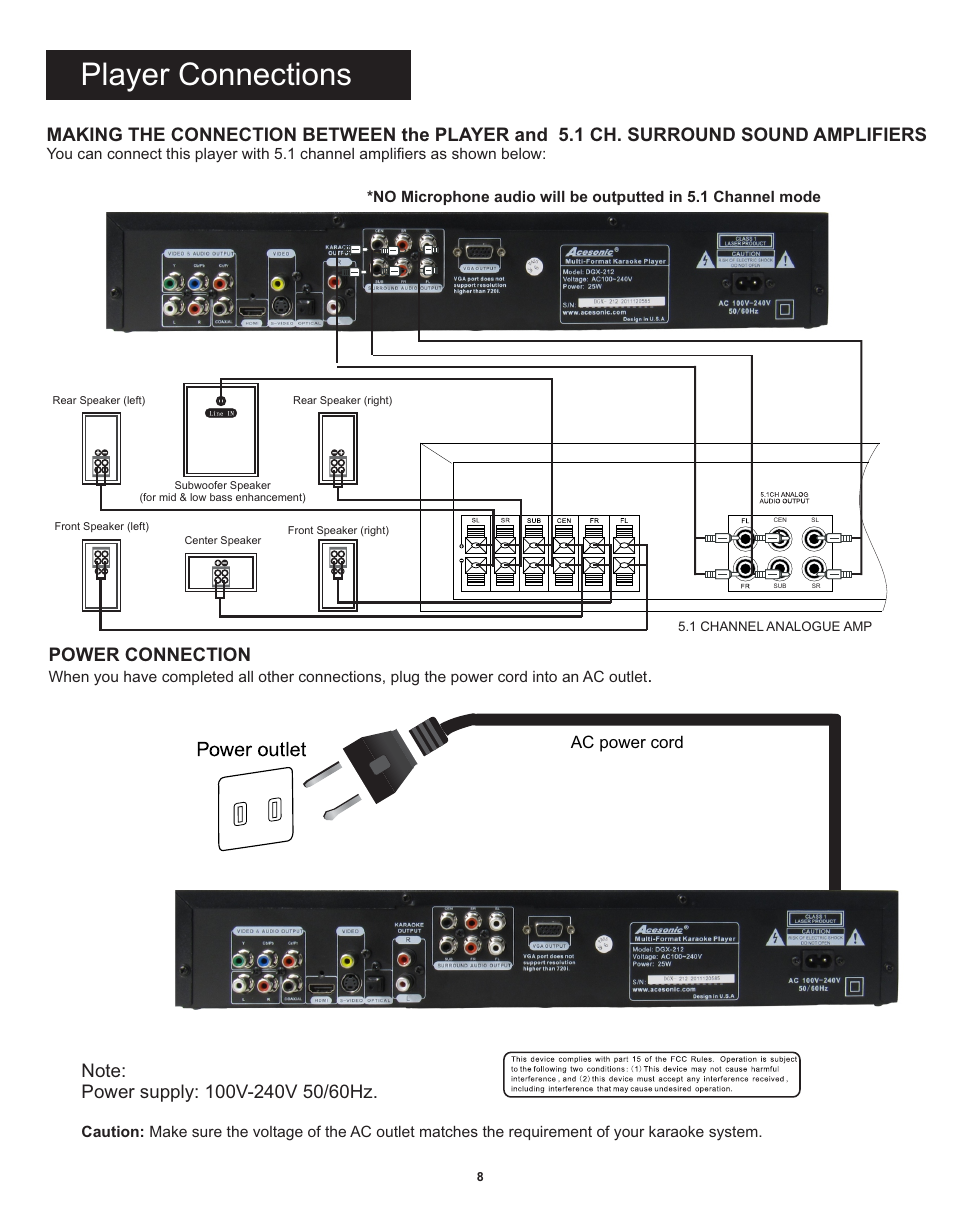 Player connections, Power connection | Acesonic DGX-212 User Manual | Page 9 / 23