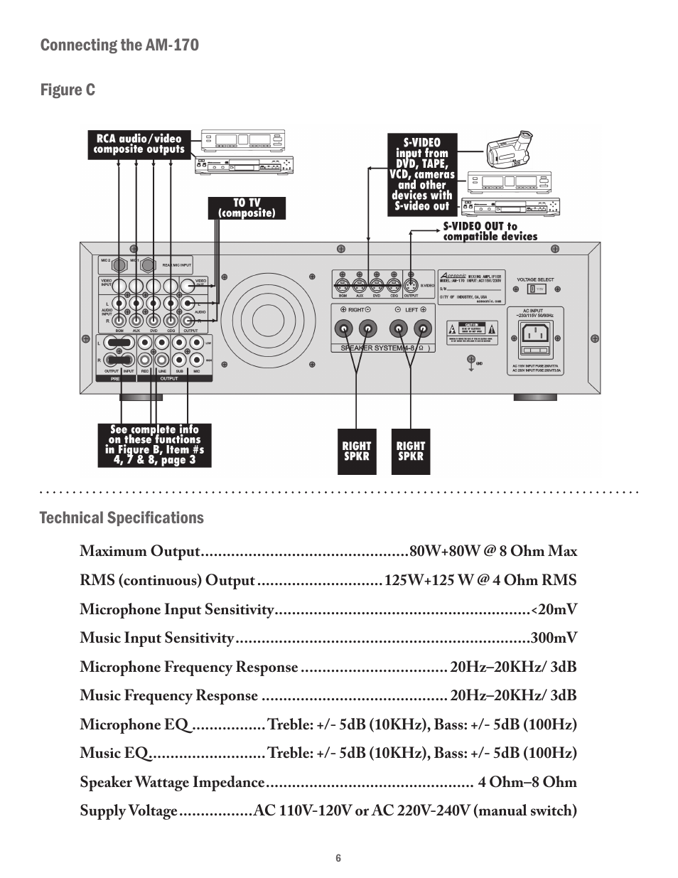Acesonic 250-WATT PROFESSIONAL MIXING AMPLIFIER AM-170 User Manual | Page 6 / 8