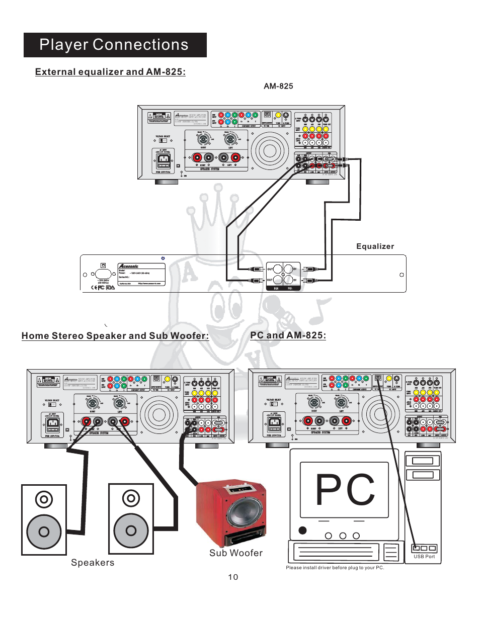 Player connections, External equalizer and am-825, Home stereo speaker and sub woofer: pc and am-825 | Speakers sub woofer, Am-825 equalizer, Usb port, Please install driver before plug to your pc | Acesonic AM-825 User Manual | Page 10 / 16