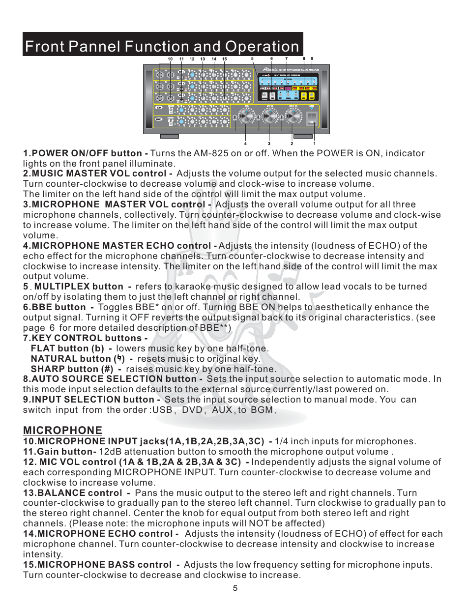 Front pannel function and operation, Microphone, Max echo | Max mic, Max music | Acesonic AM-825 User Manual | Page 5 / 16