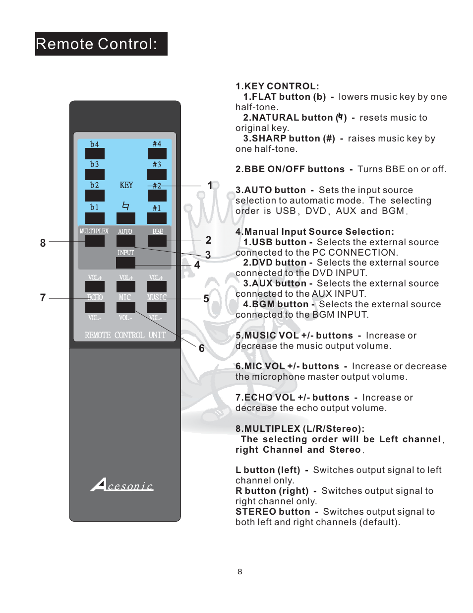 Remote control, Cesonic | Acesonic AM-825 User Manual | Page 8 / 16