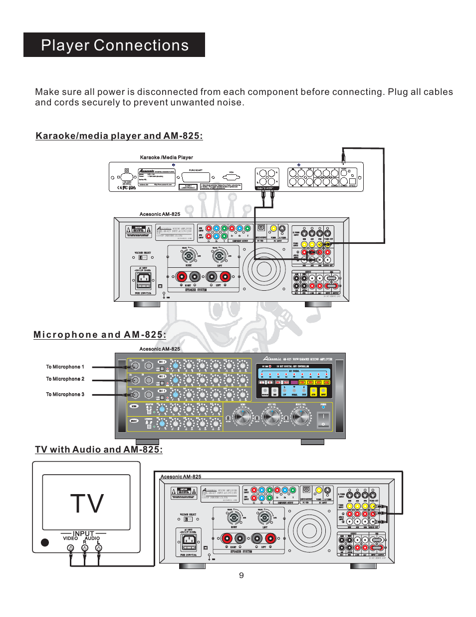 Player connections, Tv with audio and am-825, Acesonic am-825 | Acesonic AM-825 User Manual | Page 9 / 16