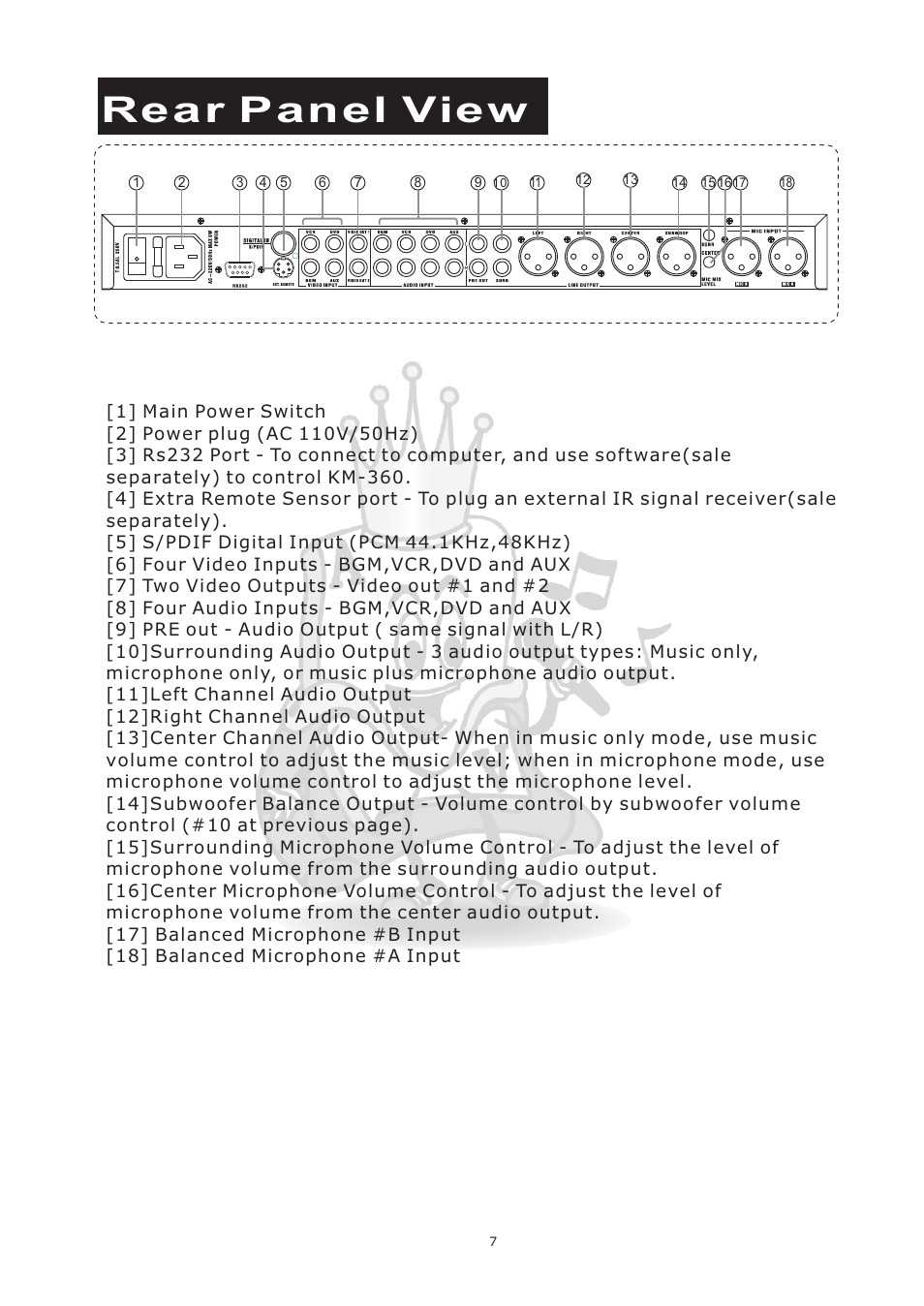 Rear panel view | Acesonic KM-360 User Manual | Page 10 / 22