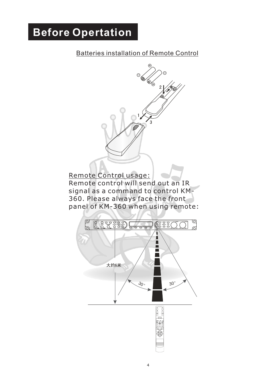 Before opertation | Acesonic KM-360 User Manual | Page 7 / 22