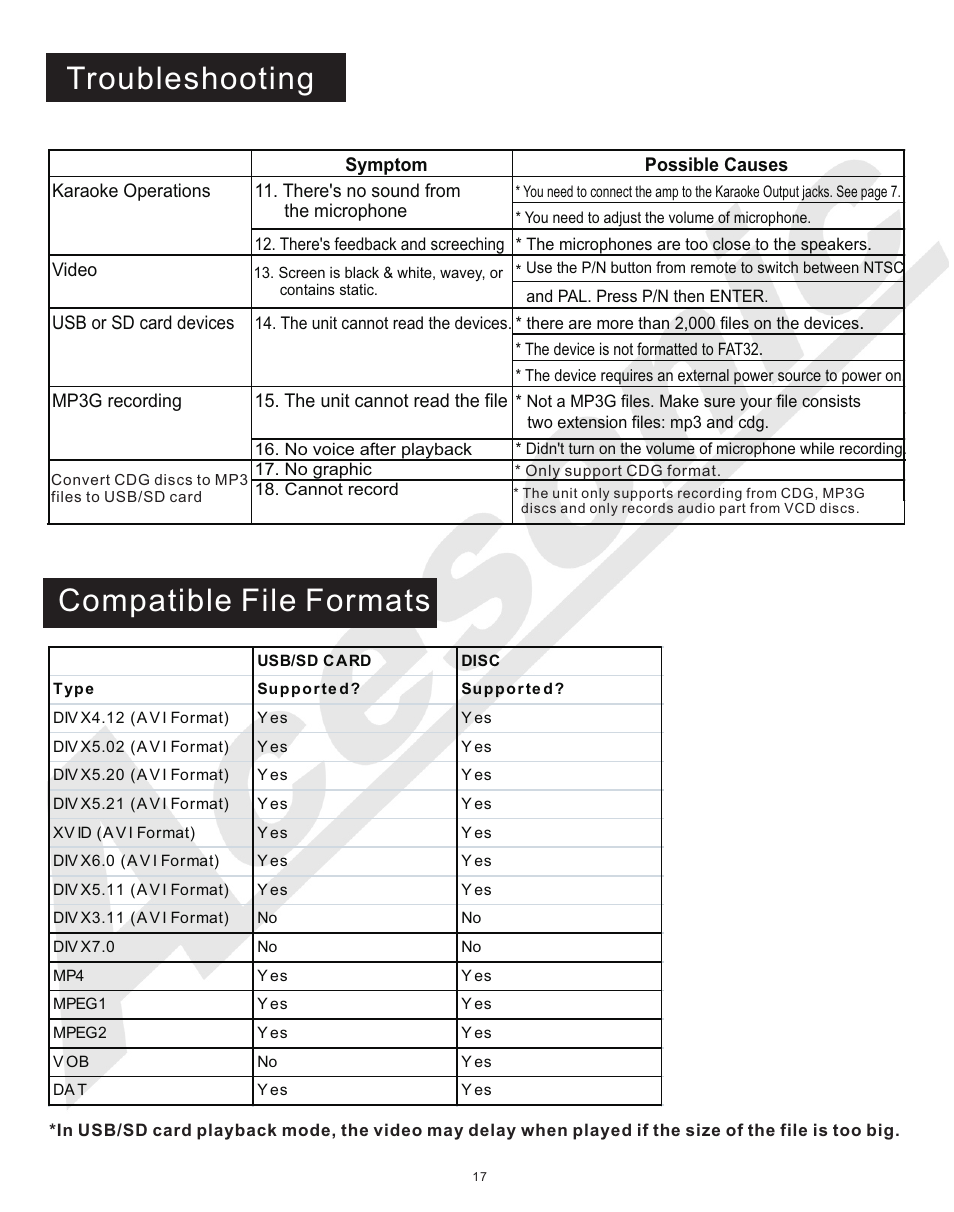 Troubleshooting, Compatible file formats | Acesonic MULTI-FUNCTION KARAOKE PLAYER DGX-210 User Manual | Page 20 / 22