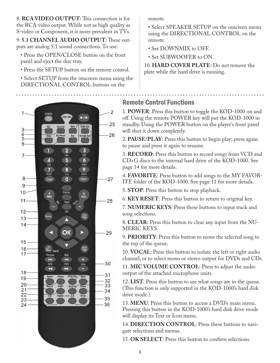 Remote control functions | Acesonic KOD-1000 User Manual | Page 5 / 28