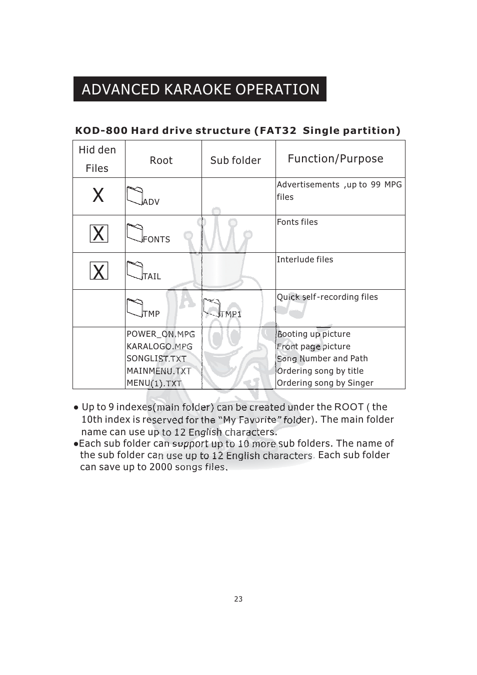 Advanced karaoke operation | Acesonic KOD-800 User Manual | Page 25 / 32