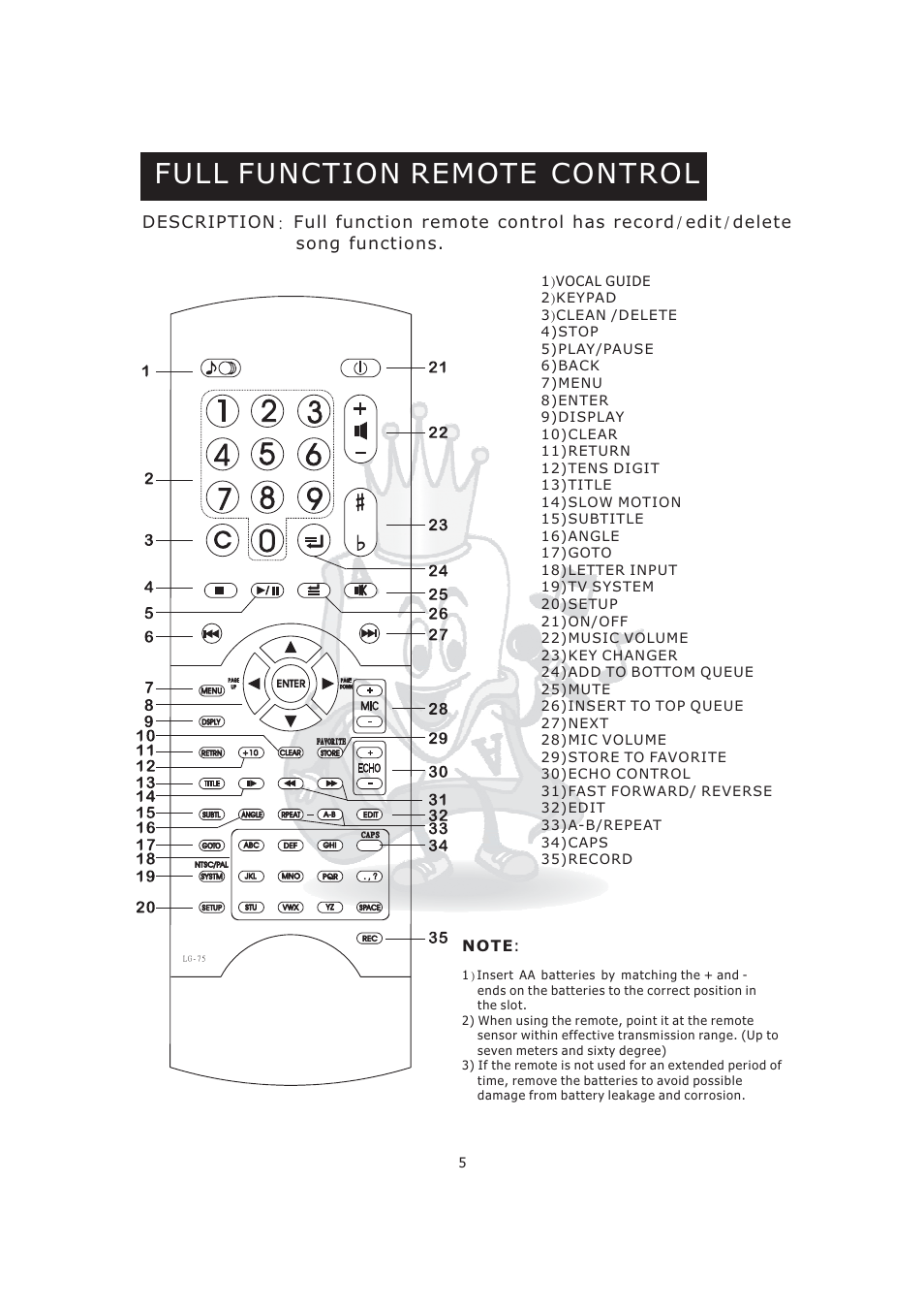 Full function remote control | Acesonic KOD-800 User Manual | Page 7 / 32