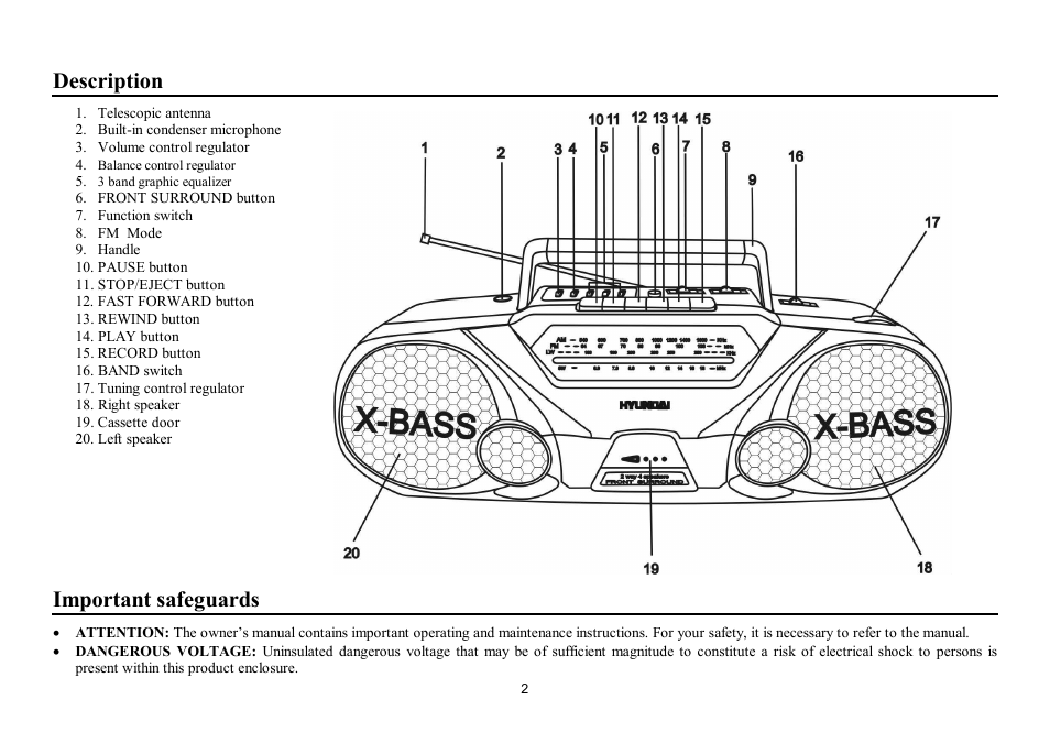Description, Important safeguards | Hyundai H-1202 User Manual | Page 2 / 10