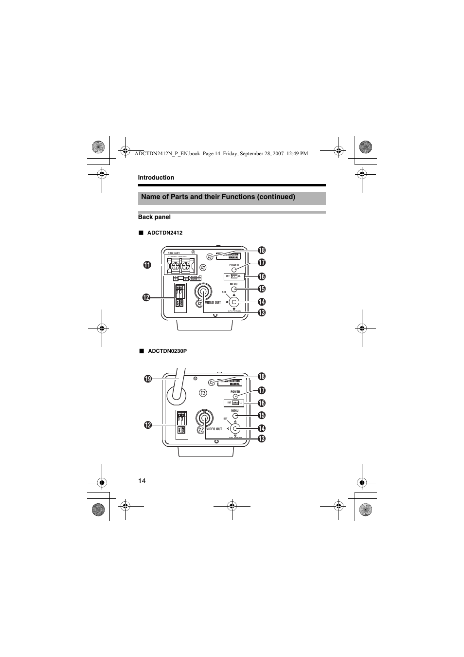 Name of parts and their functions (continued) | American Dynamics ADCTDN0230P User Manual | Page 14 / 60
