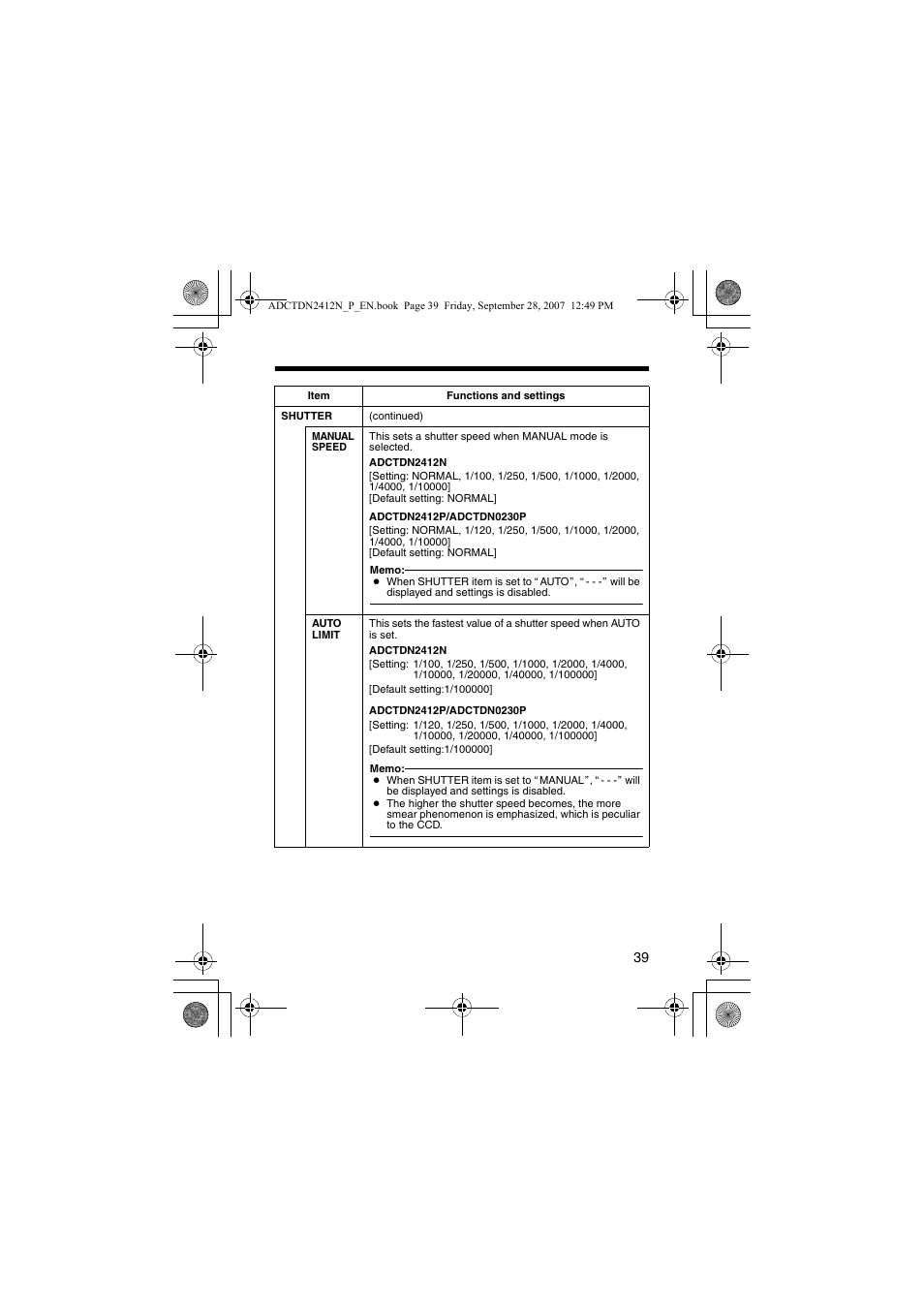 A pg. 39) | American Dynamics ADCTDN0230P User Manual | Page 39 / 60