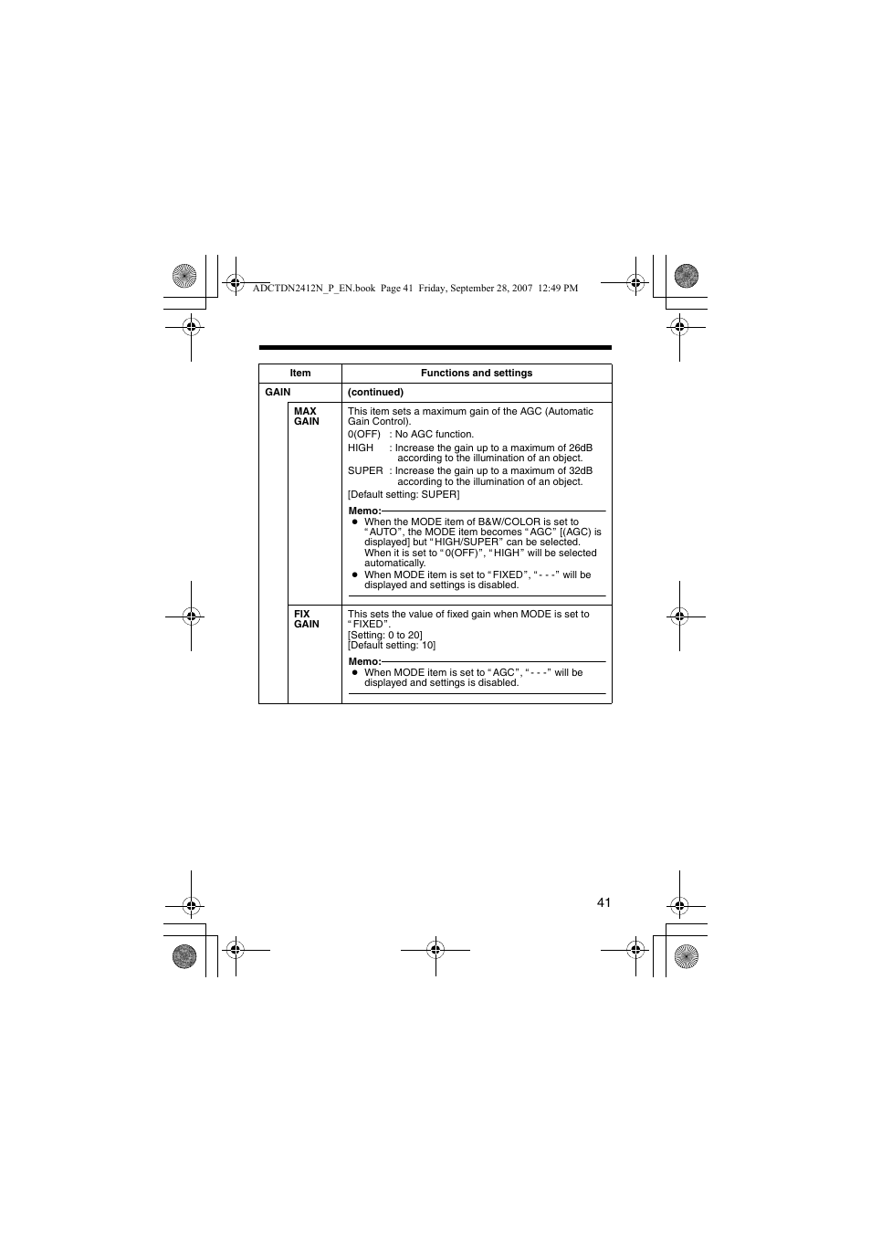 American Dynamics ADCTDN0230P User Manual | Page 41 / 60