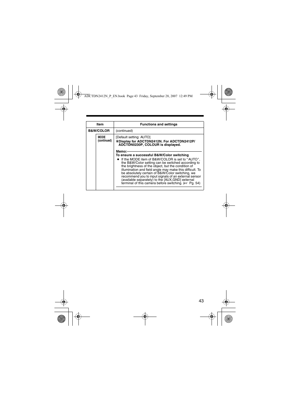 American Dynamics ADCTDN0230P User Manual | Page 43 / 60